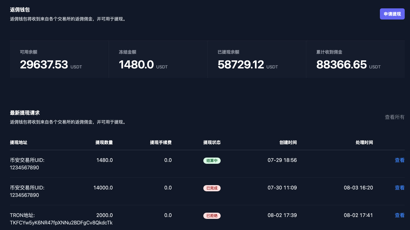 返给我