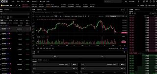 三分钟搞懂什么是“合约交易”